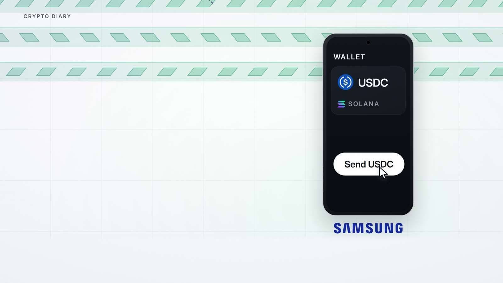 Phone wallet sending USDC